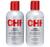 Акція від CHI Infra