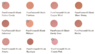 Компактні рум'яна Jane Iredale PurePressed Blush